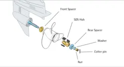 Rear Spacer til F80B/F100D