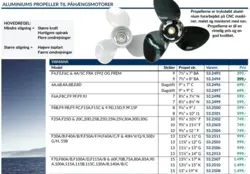 Polastorm Yamaha 2.5-3 HK Aluminium 3 Blade