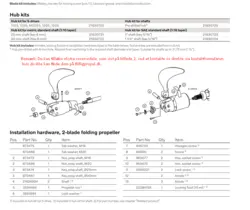 Volvo Penta Aksel 5-40 HK 2 Bladet