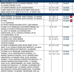 Polastorm Mercury-Mariner 4-6 HK Aluminium 3 Blade