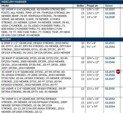 Polastorm Suzuki 8-20 HK Aluminium 3 Blade
