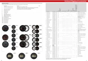 Yamaha Water temp. meter Kit