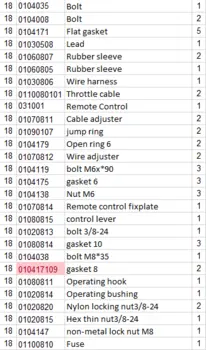 Ombygnings-kit til en Remote/Fjernbetjening 9.9HK