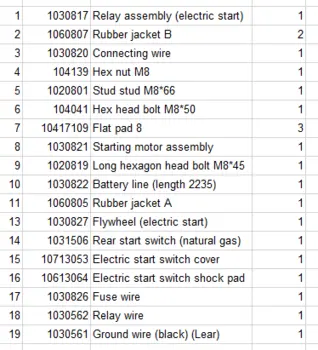 Ombygnings-kit til en Elstart+Batteri 15HK/20HK