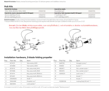 Volvo Penta S-Drev & Aksel 5-40 HK 2 Bladet