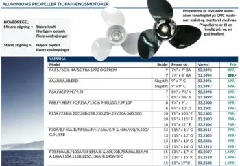 Polastorm Yamaha 2.5-3 HK Aluminium 3 Blade
