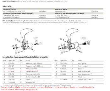 Volvo Penta S-Drev & Aksel 20-60 HK 3 Bladet