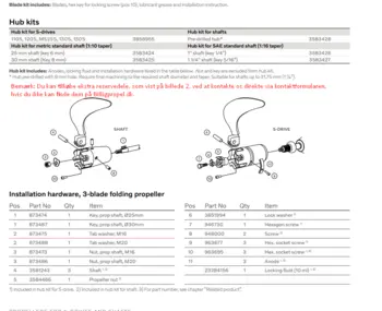 Volvo Penta Aksel 20-60 HK 3 Bladet