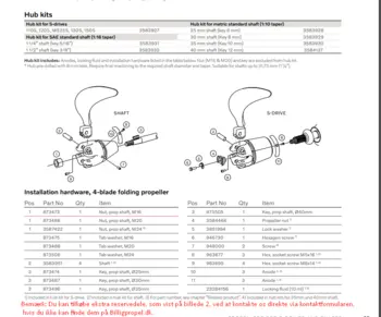 Volvo Penta Aksel 55-120 HK 4 Bladet