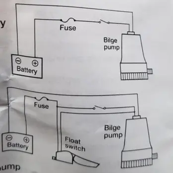 Lænsepumpe, Manuel, 12V, 450 GPH