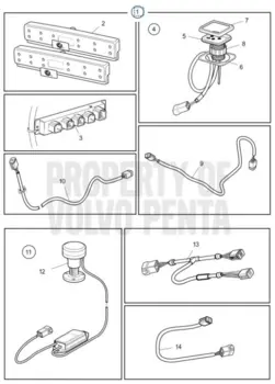 Volvo Penta TRIM SYSTEM