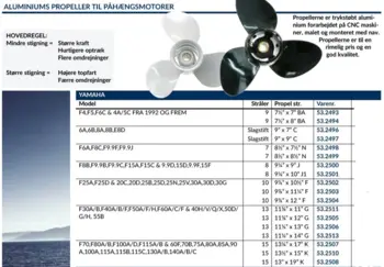 Polastorm Yamaha 4-5 HK Aluminium 3 Blade