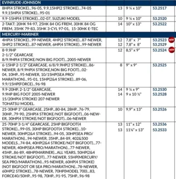 Polastorm Evinrude Johnson 8-15 HK Aluminium 3 Blade