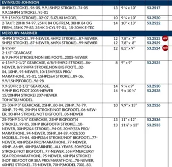 Polastorm Mercury-Mariner 4-6 HK Aluminium 3 Blade