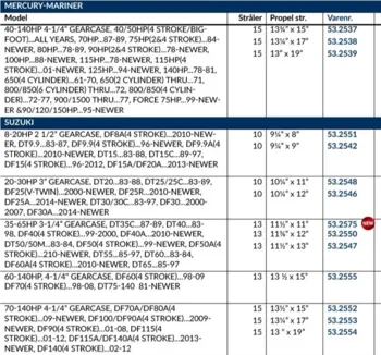 Polastorm Mercury-Mariner 4-6 HK Aluminium 3 Blade