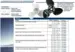 Polastorm Yamaha 70-140 HK Aluminium 3 Blade