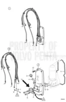 Volvo Penta Trimsats "ny model"